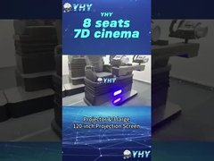 YHY-01.124 7D Movie Theater Simulator Cinema Machine