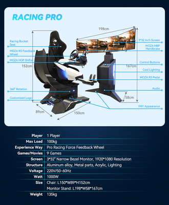 YHY Ultimate Racing Pro Version The Ultimate VR Racing Simulator for Professional Players