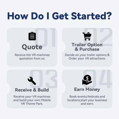 Mobile VR Theme Park Immersive Entertainment Solutions for All Events