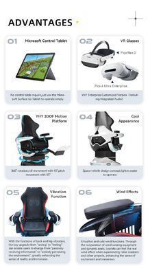 Interactive Vr Ride Virtual Reality Rotation Simulator Vr 9d Dynamic Cinema Immersive Entertainment Cinema Mode