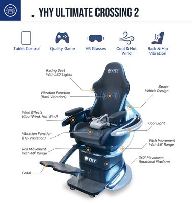 Interactive Vr Ride Virtual Reality Rotation Simulator Vr 9d Dynamic Cinema Immersive Entertainment Cinema Mode