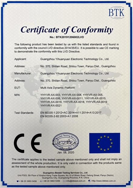 China Guangzhou Yihuanyuan Electronic Technology Co., Ltd. Certification